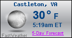 Weather Forecast for Castleton, VA