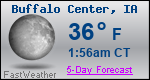 Weather Forecast for Buffalo Center, IA