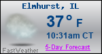 Weather Forecast for Elmhurst, IL