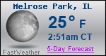 Weather Forecast for Melrose Park, IL