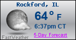 Weather Forecast for Rockford, IL