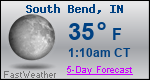 Weather Forecast for South Bend, IN