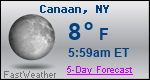Weather Forecast for Canaan, NY