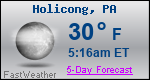 Weather Forecast for Holicong, PA