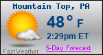 Weather Forecast for Mountain Top, PA