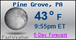 Weather Forecast for Pine Grove, PA