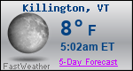 Weather Forecast for Killington, VT