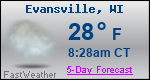 Weather Forecast for Evansville, WI