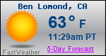 Weather Forecast for Ben Lomond, CA