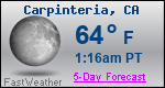 Weather Forecast for Carpinteria, CA