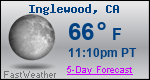 Weather Forecast for Inglewood, CA