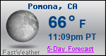 Weather Forecast for Pomona, CA