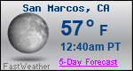 Weather Forecast for San Marcos, CA