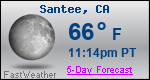 Weather Forecast for Santee, CA