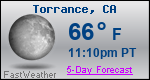Weather Forecast for Torrance, CA