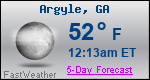 Weather Forecast for Argyle, GA