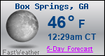 Weather Forecast for Box Springs, GA