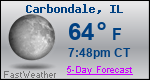 Weather Forecast for Carbondale, IL