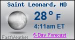 Weather Forecast for Saint Leonard, MD