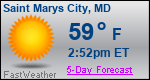 Weather Forecast for Saint Marys City, MD