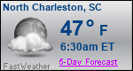 Weather Forecast for North Charleston, SC