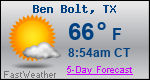 Weather Forecast for Ben Bolt, TX