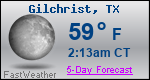 Weather Forecast for Gilchrist, TX