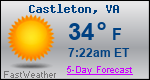 Weather Forecast for Castleton, VA