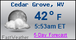 Weather Forecast for Cedar Grove, WV