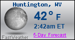 Weather Forecast for Huntington, WV