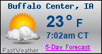Weather Forecast for Buffalo Center, IA