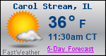 Weather Forecast for Carol Stream, IL