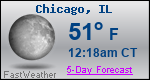 Weather Forecast for Chicago, IL