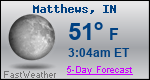 Weather Forecast for Matthews, IN