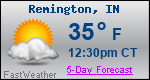 Weather Forecast for Remington, IN