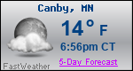 Weather Forecast for Canby, MN