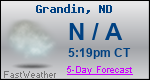 Weather Forecast for Grandin, ND