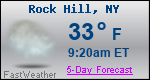 Weather Forecast for Rock Hill, NY