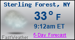 Weather Forecast for Sterling Forest, NY