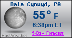 Weather Forecast for Bala Cynwyd, PA