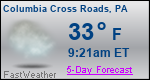 Weather Forecast for Columbia Cross Roads, PA