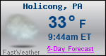 Weather Forecast for Holicong, PA