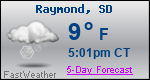 Weather Forecast for Raymond, SD
