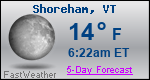 Weather Forecast for Shoreham, VT