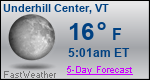 Weather Forecast for Underhill Center, VT
