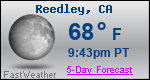 Weather Forecast for Reedley, CA