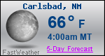 Weather Forecast for Carlsbad, NM