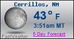 Weather Forecast for Cerrillos, NM
