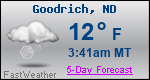 Weather Forecast for Goodrich, ND