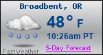 Weather Forecast for Broadbent, OR